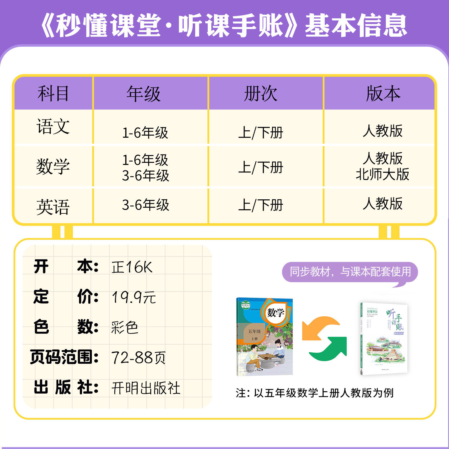 2025新版小学秒懂课堂听课手账笔记一二三四五六年级上下册语文数学英语人教版北师大版同步课文教材小学生笔记高颜值原创万向思维