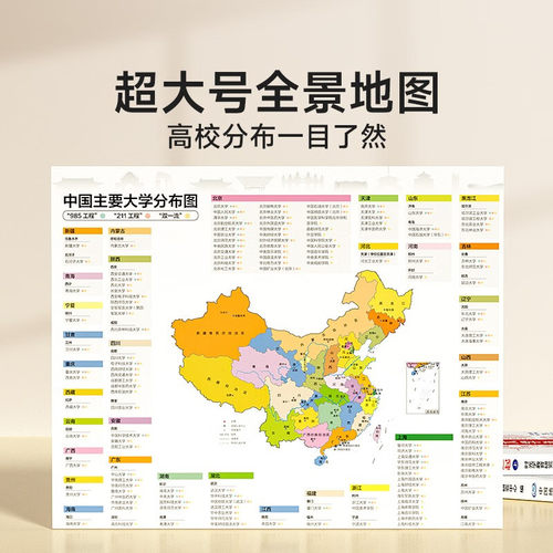 时光学成为学霸从大学选起高考志愿填报指南书 中国百所优质名牌大学分布区域专业解读分析指导 高三学生选大学挑专业多元升学规划 - 图3