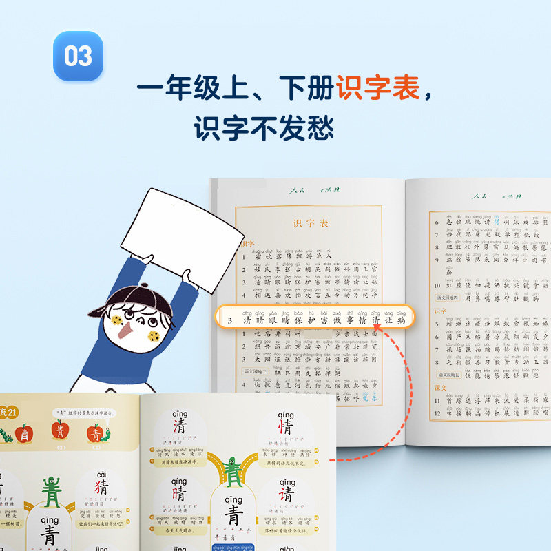 学而思思维导图速记1000字幼小衔接一日一练汉字教材全套练习册拼音拼读训练幼儿园衔接一年级拼音专项强化训练轻松入学趣味漫画书