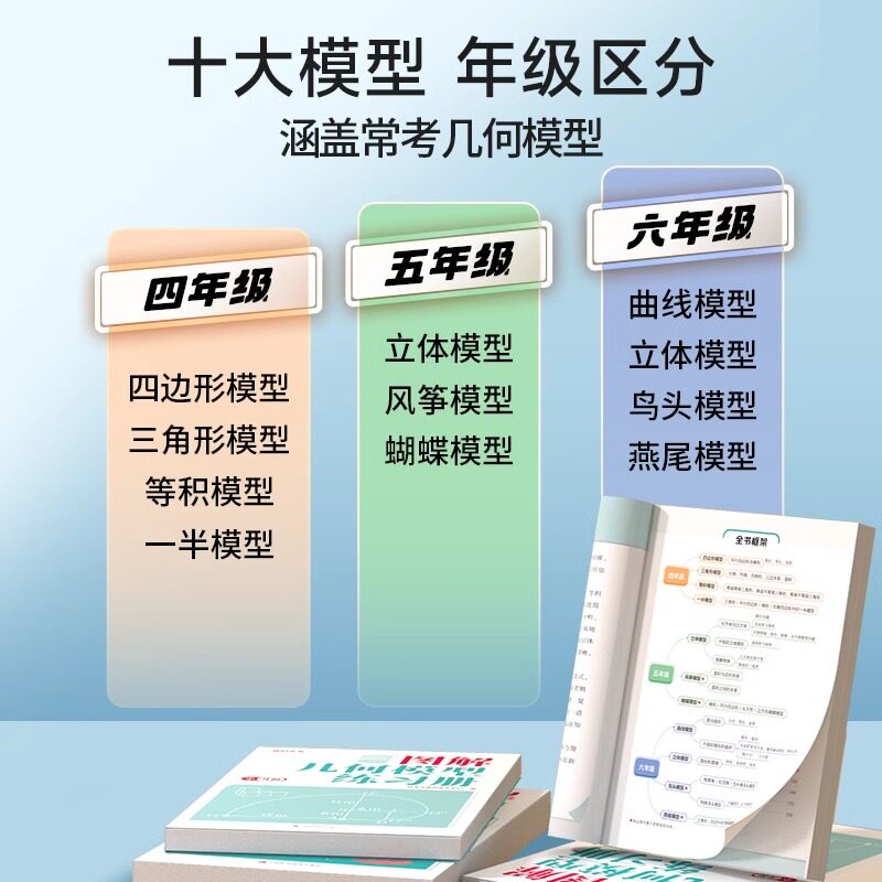 时光学图解几何模型小升初小学数学专项练习册玩转几何图形思维训练题辅助线快解几何题图解技巧四五六年级小学几何专题突破练习题