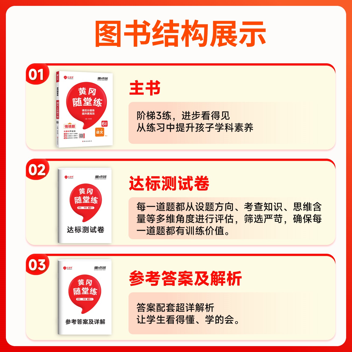 2025新版红逗号黄冈随堂练一二三四五六年级上册下册语文数学英语人教北师苏教版小学同步专项训练习册试卷子课堂笔记学习资料荣恒