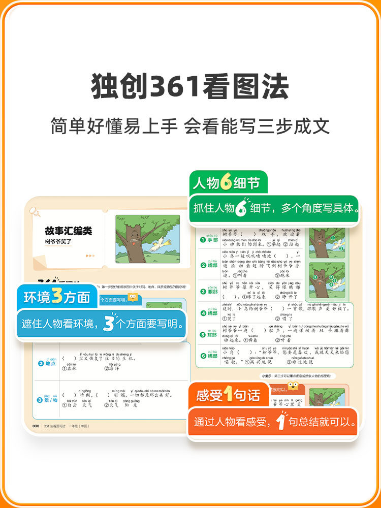 官方正版学而思361法看图写话一二年级专项训练优秀范文大全每日一练手把手教孩子写作思路填空作文阅读理解真题拓展好词佳句积累