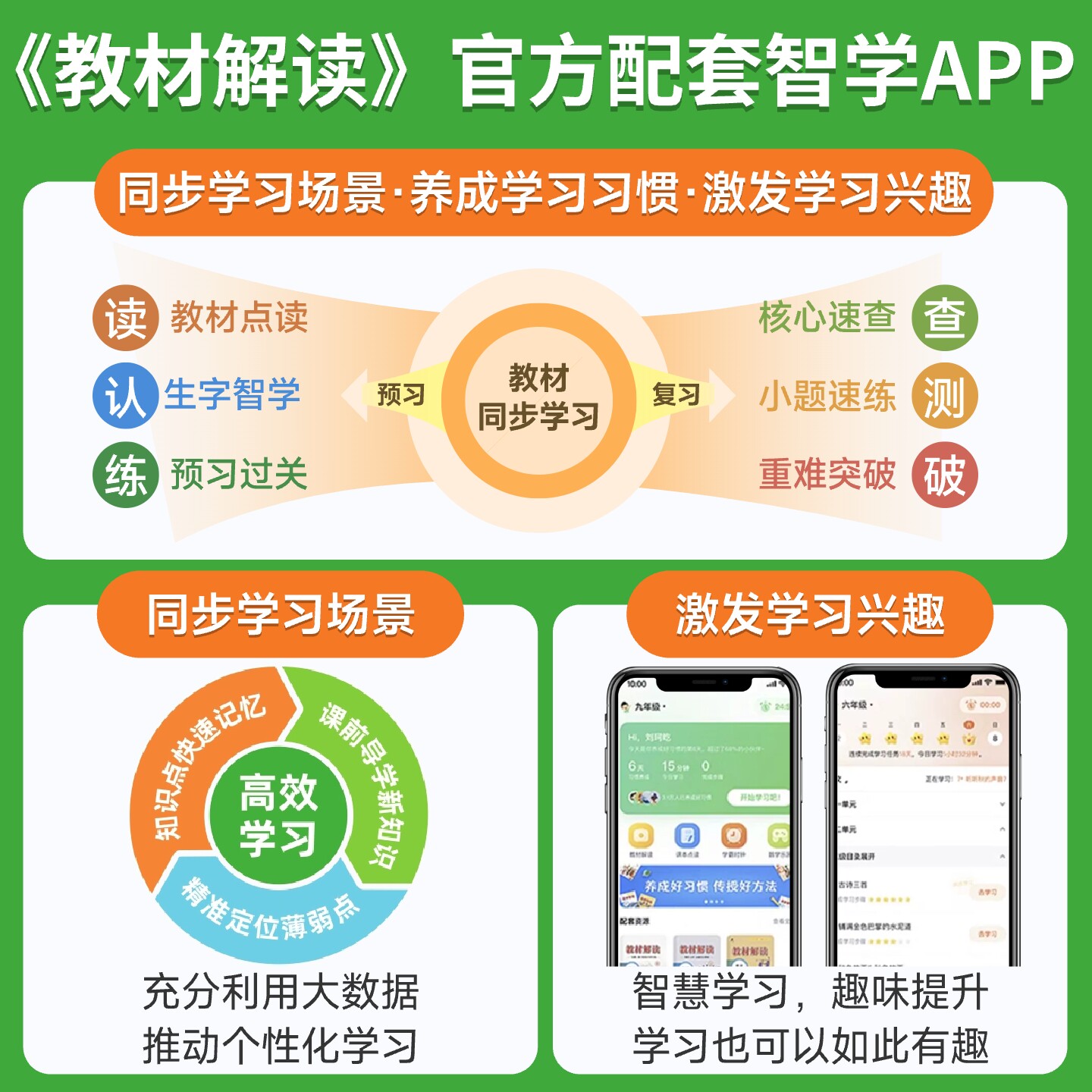 2025新版小学教材解读一二三四五六年级上册下册语文数学英语人教版小学教材完全解读北师版全套小学课本详解练习七彩课堂教材解析