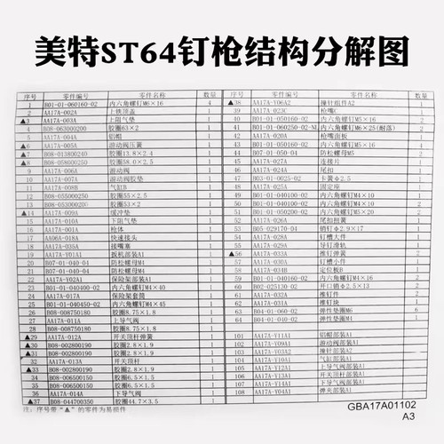 美特ST64排钉枪钢钉枪配件弹夹撞针气缸缓冲垫配件包铝帽枪针枪舌 - 图1