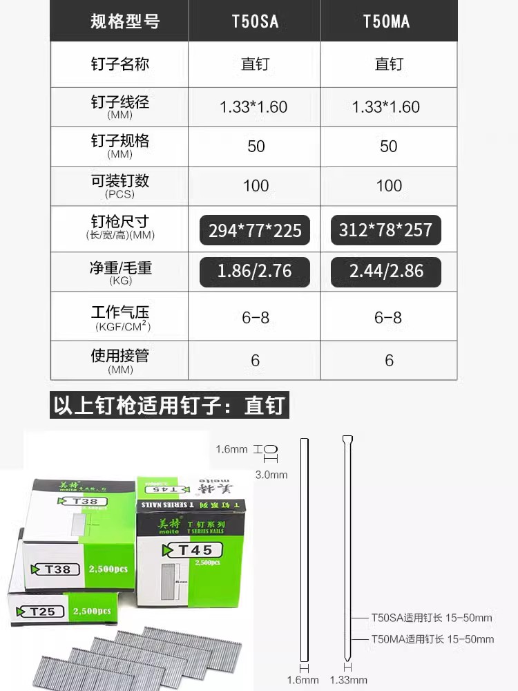 美特T50SA气动直钉枪t50T38排钉抢木工钉抢直丁枪气钉枪装修钉枪-图2