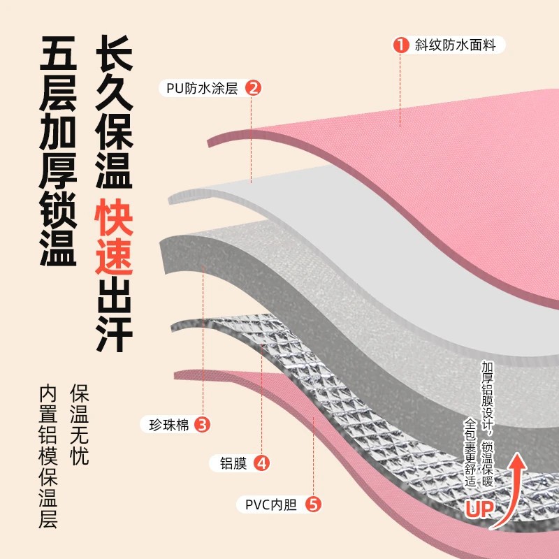 加长款泡脚桶高过小腿过膝可折叠便携式足浴盆桶家用熏蒸桶泡脚袋 - 图2