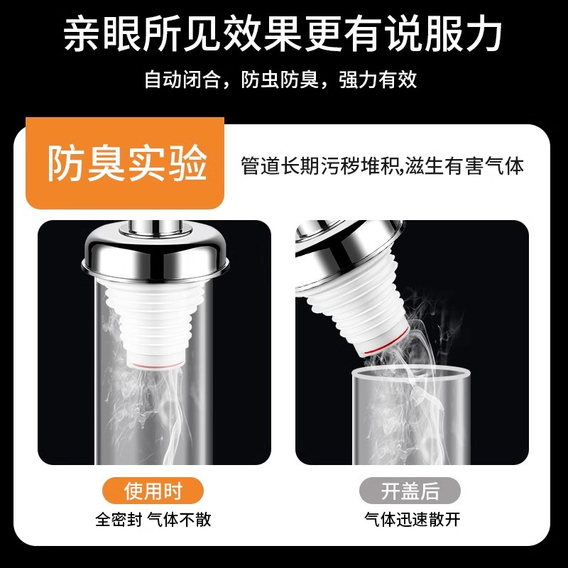 洗衣机下水管地漏专用接头排水管道防臭防溢水卫生间二合一三通盖 - 图1