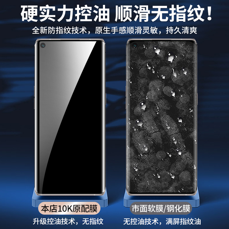 适用opporeno5pro手机膜9pro钢化reno10/8水凝膜6pro+防窥膜reon4曲面7se全屏por陶瓷5k保护ace2曲屏3全胶贴 - 图1