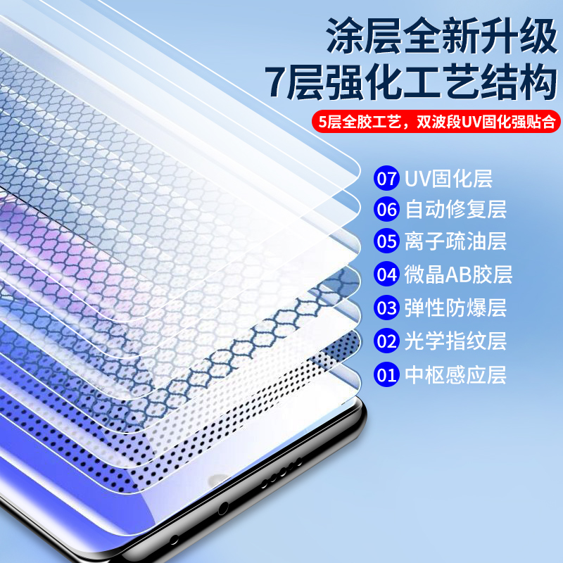 适用华为nova9pro钢化膜UV全胶nova9手机膜全屏por曲面全覆盖nove9全屏防窥novo9全身玻璃保护膜nowa高清贴膜 - 图0