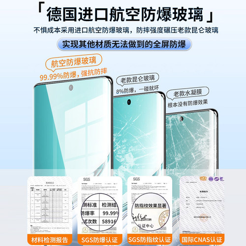 适用于OPPOA3Pro钢化膜a3pro钢化水凝膜新款5G全屏覆盖防窥膜手机曲屏膜保护贴膜防指纹无白边0pp0屏幕手机膜 - 图0