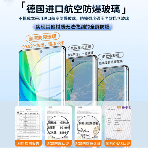 适用vivoy78+钢化膜vivoy78手机膜全屏覆盖蓝光护眼防指纹vivo系列超清防摔防爆viviy曲屏vovi保护膜防偷窥膜 - 图0