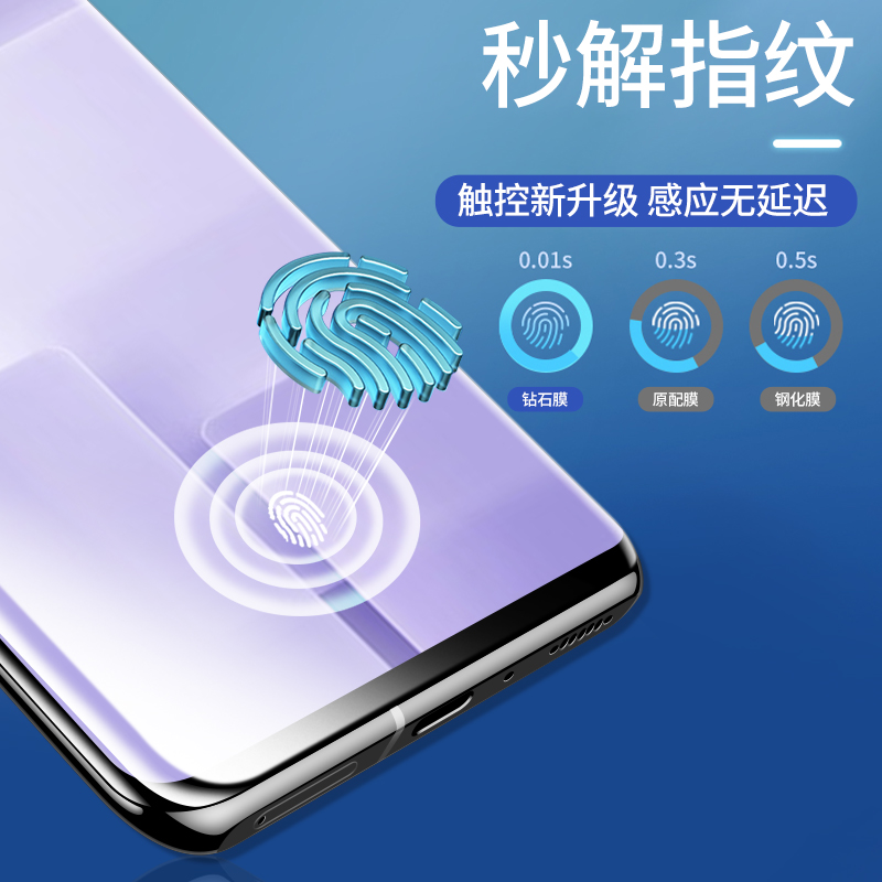 适用小米civi3钢化膜civi2手机膜xiaomi新款cv全屏mi新品全胶水凝膜xiaomicivi1s曲面防爆防摔软保护贴膜-图2