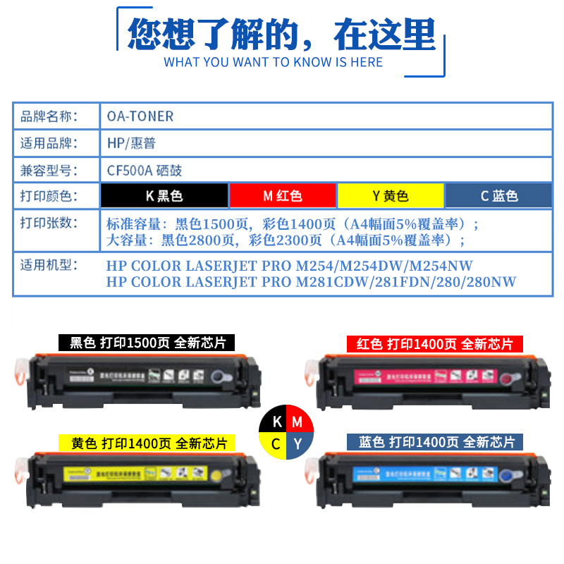 适用惠普M254nw硒鼓惠普M281fdw硒鼓CF500A硒鼓M254dw M280nw M281cdw硒鼓易加粉202A墨盒CF540A硒鼓203A国外 - 图2