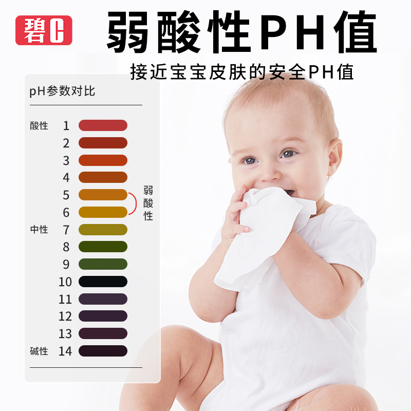 碧c婴儿湿纸巾新生手口专用宝宝幼儿童湿纸巾加厚家用实惠装大包
