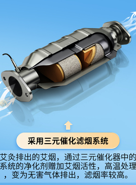 新款全自动三元催化静烟艾灸床灸馆美容院专用高端智能熏蒸理疗床