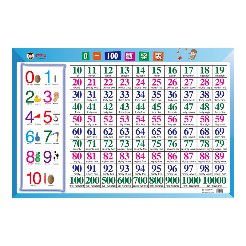 1到100数字挂图幼儿学数数认识数字加减法练习4岁5岁6岁宝宝小班中班大班学前班教学教具儿童数学启蒙拼音学习神器幼儿园识字墙贴_虎窝淘