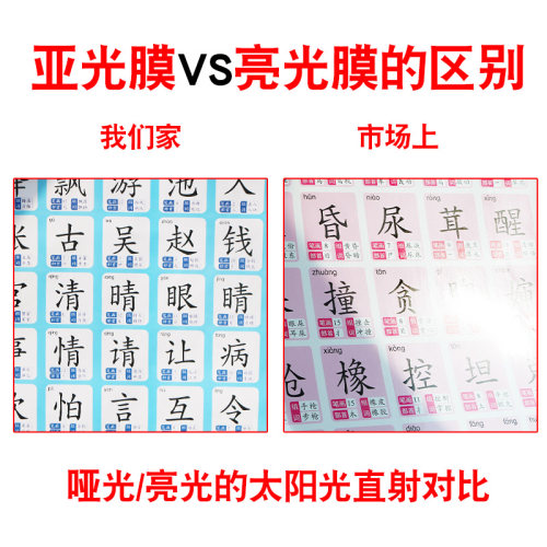 1到100数字挂图幼儿学数数认识数字加减法练习4岁5岁6岁宝宝小班中班大班学前班教学教具儿童数学启蒙拼音学习神器幼儿园识字墙贴 - 图2