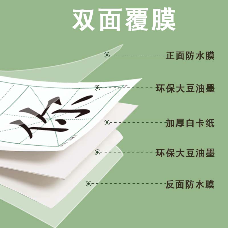 一年级上册下册小学语文生字与词语卡片同步人教版课本教材识字写字表供教师使用教学笔画笔顺组词成语造句拼音老师专用教具大片卡