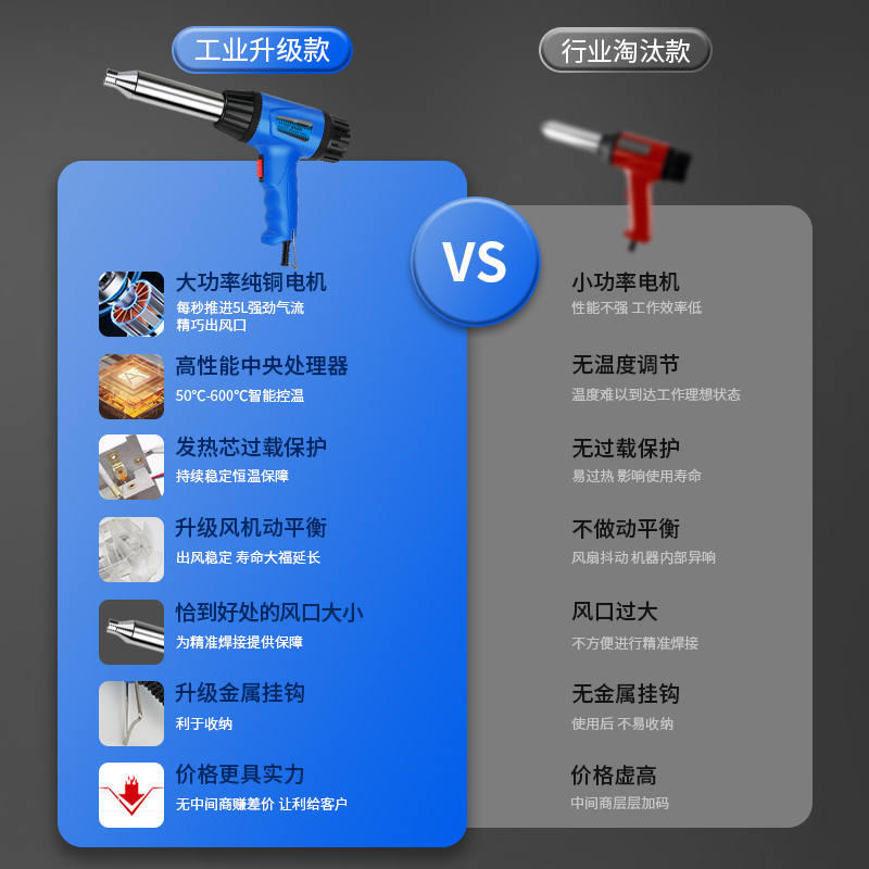 调温热风枪塑料焊枪汽车保险杠家用pp板焊接枪神器小型pvc塑焊枪