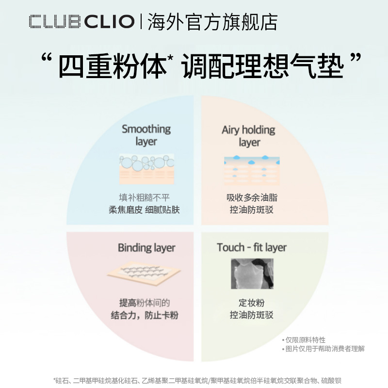 【立即抢购】CLIO珂莱欧薄荷冰绿气垫亲肤定妆遮瑕轻薄气垫