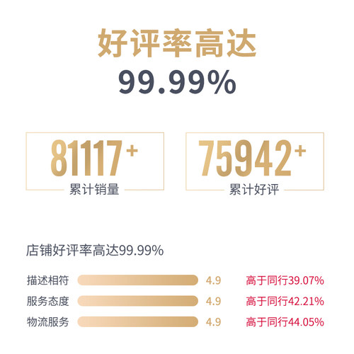 法律咨询律师咨询服务在线婚姻劳动交通事故代写合同文书离婚协议 - 图0
