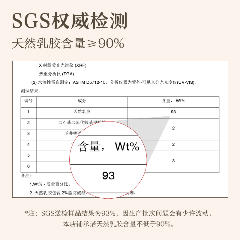 罗易威泰国进口乳胶单人枕天然橡胶枕头枕芯家用曲线成人枕睡眠枕