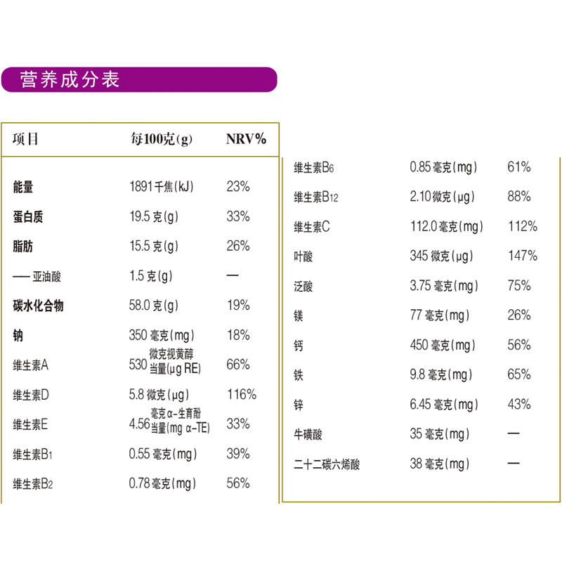 燎原母婴旗舰燎原牦牛奶粉 孕妈妈配方怀孕期哺乳期产前后产妇奶粉 400g2