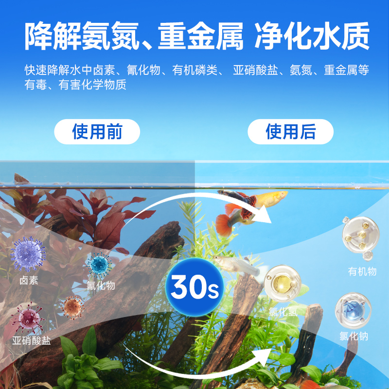yee鱼乐宝鱼缸净水剂自来水养鱼除氯免晒水免困水质稳定剂大苏打-图3