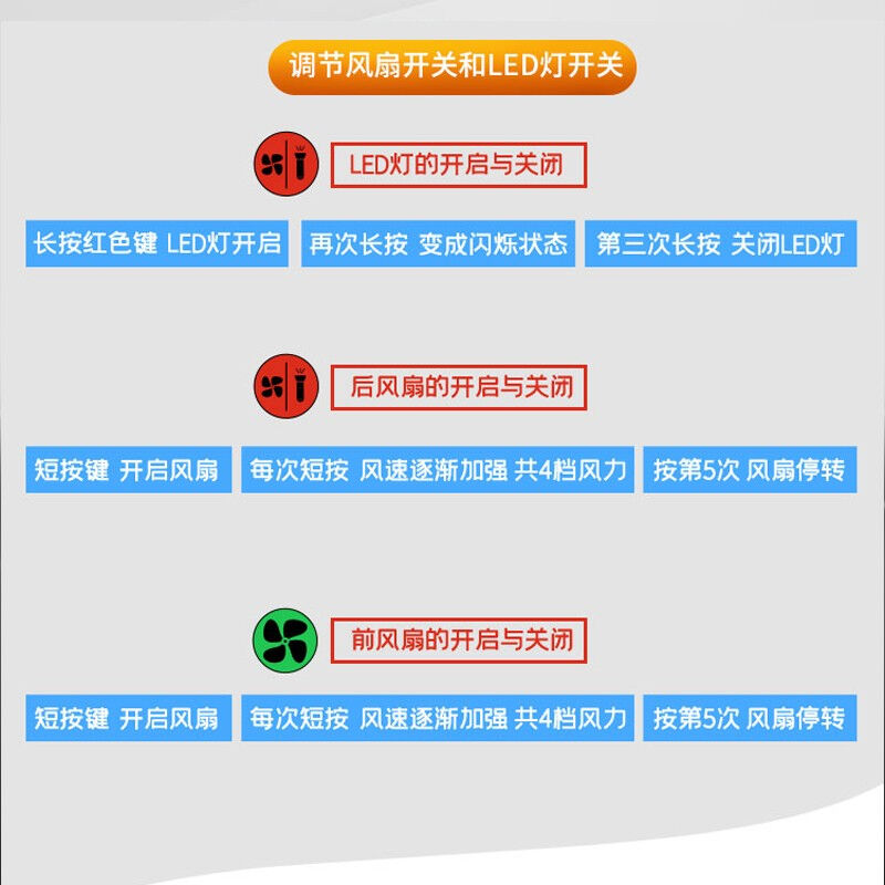 安全帽双风扇太阳能充电两用带LED灯蓝牙工程帽建筑工地安全帽夏 - 图0