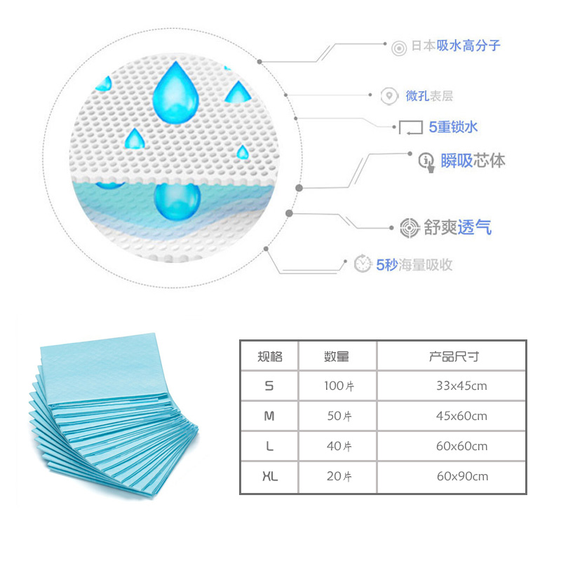 狗狗尿垫加厚除臭吸水泰迪尿片尿布尿不湿垫吸水垫卫生垫宠物用品 - 图1