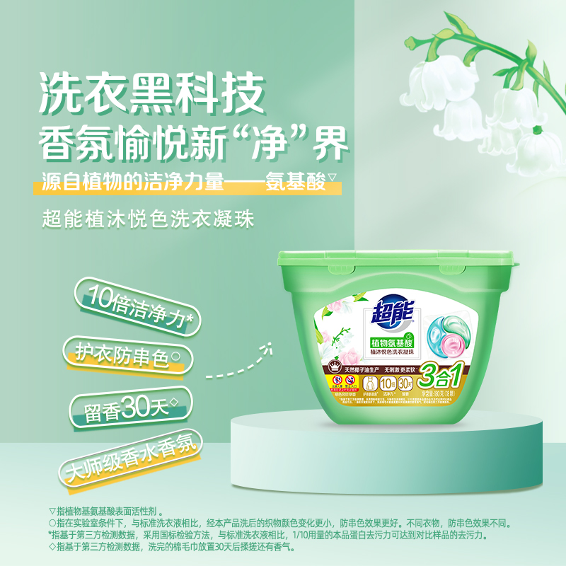 商品详情图片