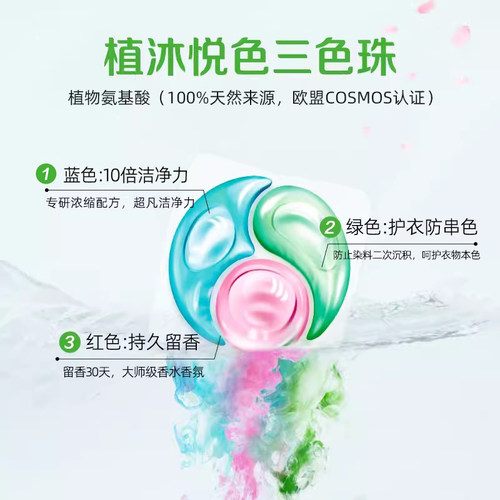 【肖战同款】超能洗衣凝珠洗衣液持久留香珠三合一180g*3盒54颗 - 图2