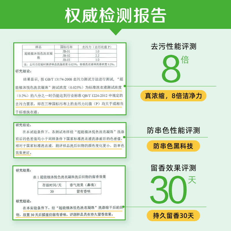 超能植沐悦色洗衣凝珠浓缩洗衣球洗衣液机洗专用旗舰店品牌正品-图1