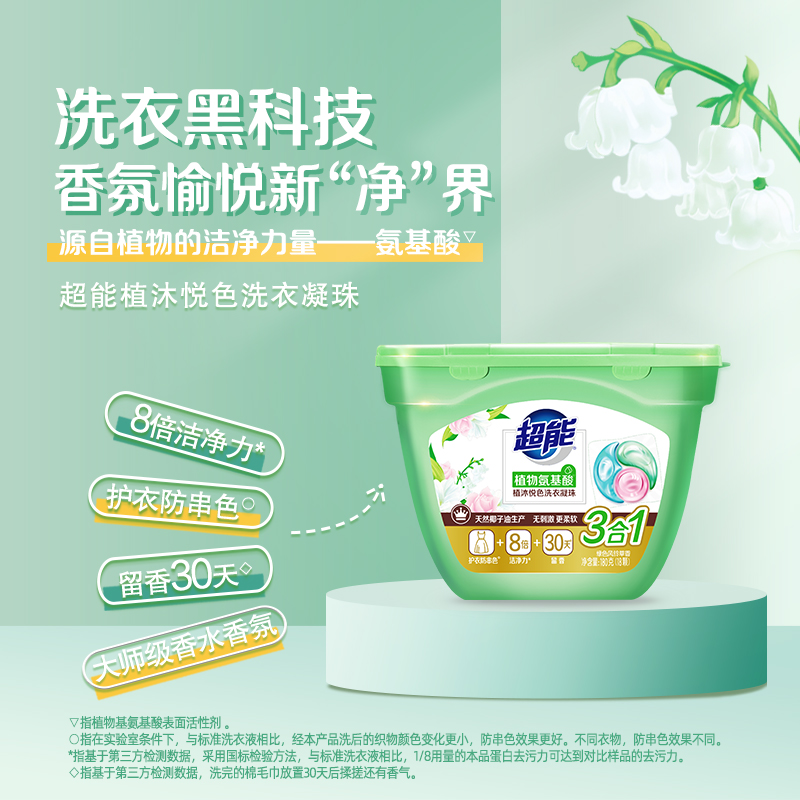 【店播专享】超能植沐悦色洗衣凝珠180g*6盒三合一留香香味持久 - 图0