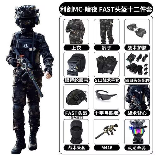 儿童威龙行动迷彩服三角洲套装户外特种兵军训学生夏令营演出服 - 图2