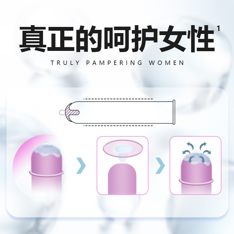捷古斯JEX避孕套性冷淡专用女人激情安全套超薄裸入水多多备孕by