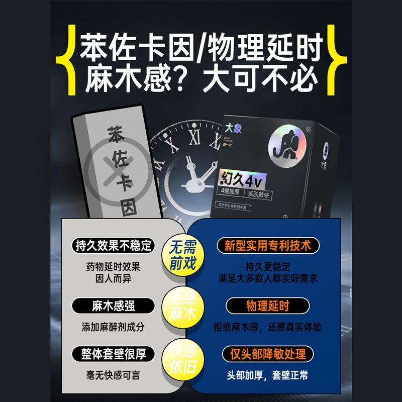 大象物理延时避孕套幻久款加厚降敏男用安全套情趣官方正品旗舰店-图1