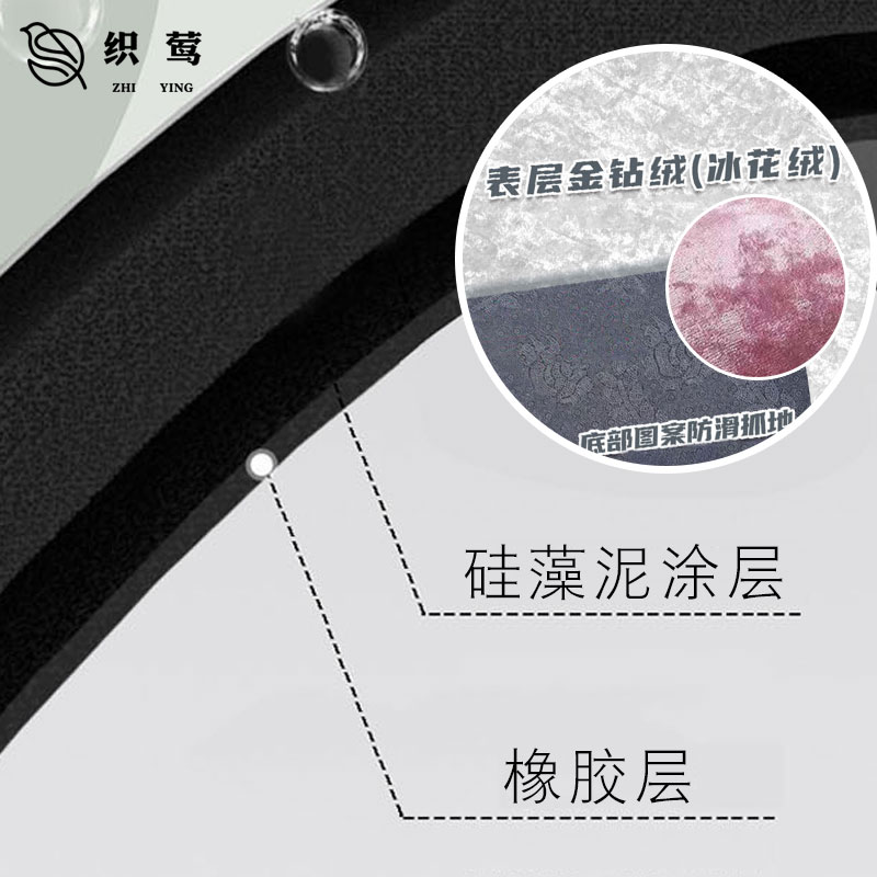 卡通太空星球星空宇航员蓝色硅藻泥地垫子玄关入户浴室进门口脚垫