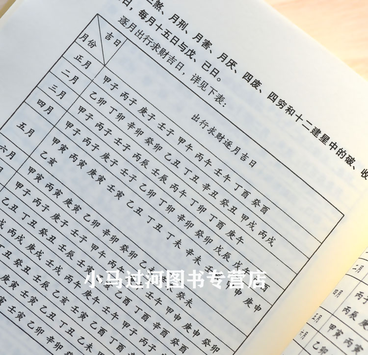 正版6册 择日精粹 择日秘诀 高级择日全书二十四山造葬天机 克择讲义江公择日郭璞葬书大全择吉嫁娶五行选课 - 图1