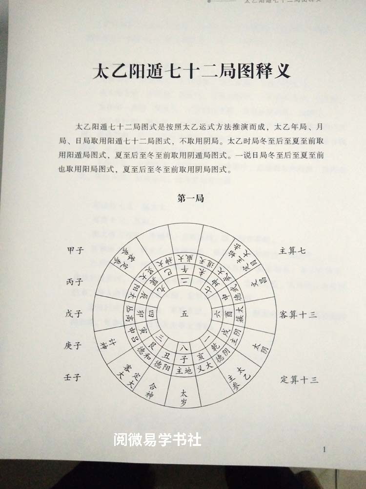 正品包邮 《太乙局图释义汇编 》杨景馨 易数精华 中国国际广播音像出版 太乙阳遁 阴遁七十二局图释义周 - 图3