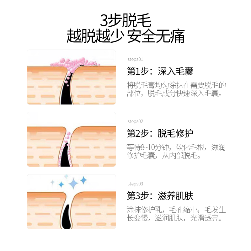 七水不永久女士全身女男私处脱毛膏 七水脱毛膏