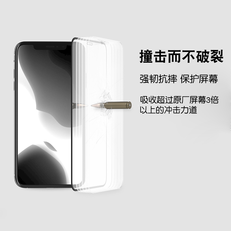 犀牛盾适用苹果15手机贴膜iPhone14promax软膜苹果15Pro高清膜plus全屏3D壮撞贴雾面磨砂防偷窥满版屏幕膜-图1