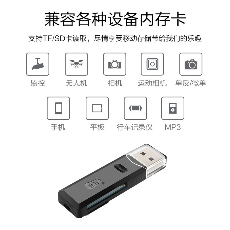 川宇C296 SD SDHC SDXC USB2.0接口码单反相机大卡专用SD卡读卡器 - 图0