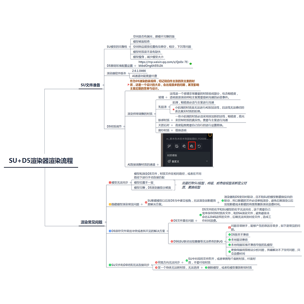 D5渲染器LUT预设 日景 奶油 暗调 法式常用室内空间后期场景参数 - 图3