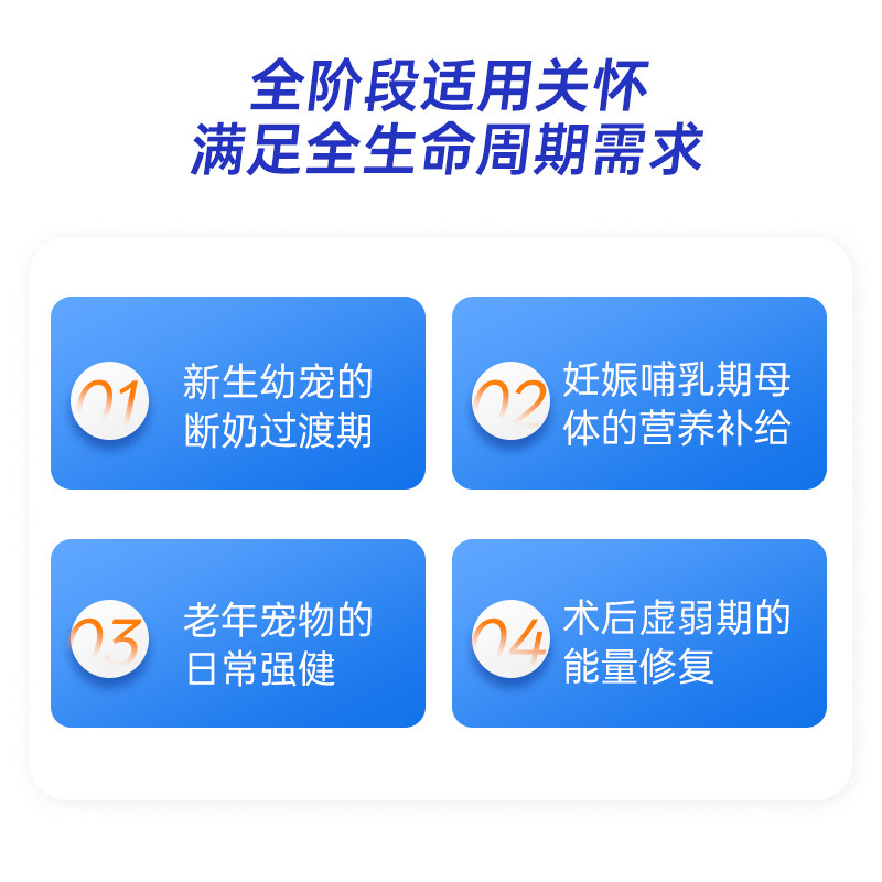 安贝犬猫通用全价益生元羊乳粉宠物老年幼年哺乳期营养羊奶粉300g,淘宝优惠券,粉丝福利购,淘宝优惠卷