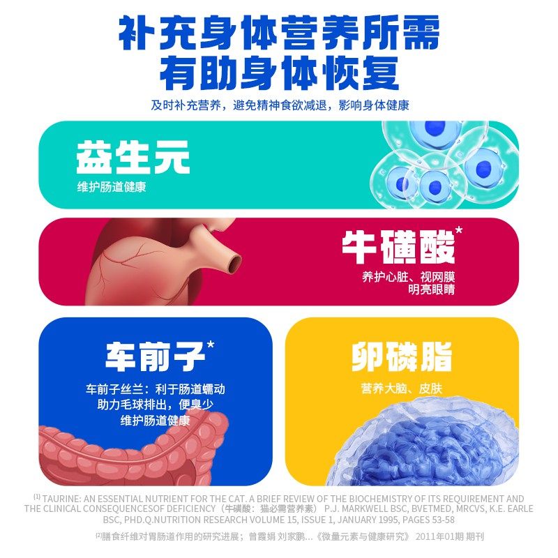 安贝猫咪综合营养膏养护皮毛营养补充猫咪幼猫成猫鱼油通用80g,淘宝优惠券,粉丝福利购,淘宝优惠卷