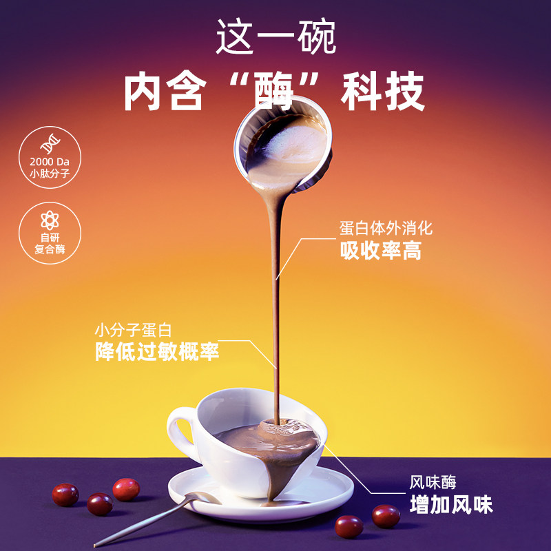 安贝能量碗营养餐幼猫促发育补充能量均衡营养食欲猫咪通用60g,淘宝优惠券,粉丝福利购,淘宝优惠卷