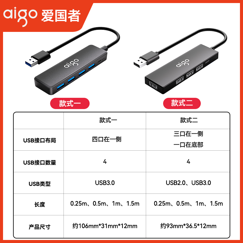 爱国者usb扩展器3.0插头拓展坞扩展坞多接口集分线器转换器转接头usp笔记本电脑typec延长线加长u盘多功能hub