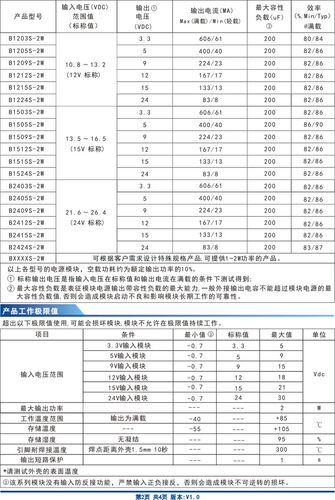 B0305S-2W B0305S-2WR2 R3 DC-DC电源模块3V转5V单路带短路保护 - 图1