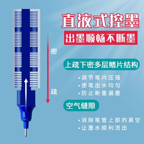 晨光彩色中性笔学生用做笔记专用直液式中性笔走珠笔记号笔0.5黑色速干水笔重点标记神器红笔直流圆珠笔套装 - 图2
